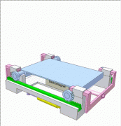 就能够做到绿色板向对应的标的目的